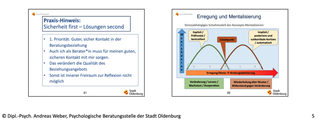 Erregung und Mentalisierung - Sicherheit und Freiraum